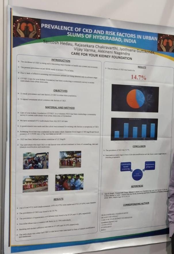 CFYKF research poster: Prevalence of CKD and risk factors in urban slums of Hyderabad